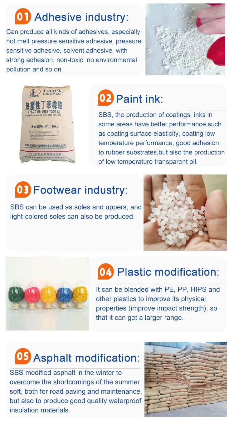 Direct Sale Of Sinopec Sbs Thermoplastic Styrenebutadiene For Rubber