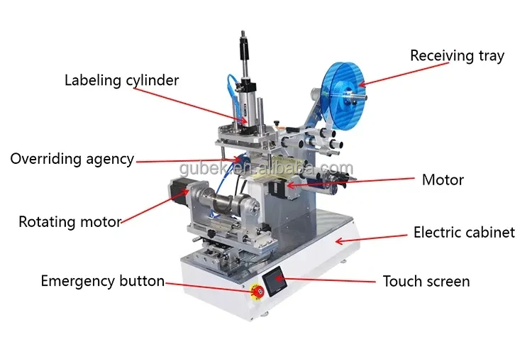 Labeling Machine Components As-p16 Semi Automatic One Side&two Sides Six Sides Flat Labeling ...