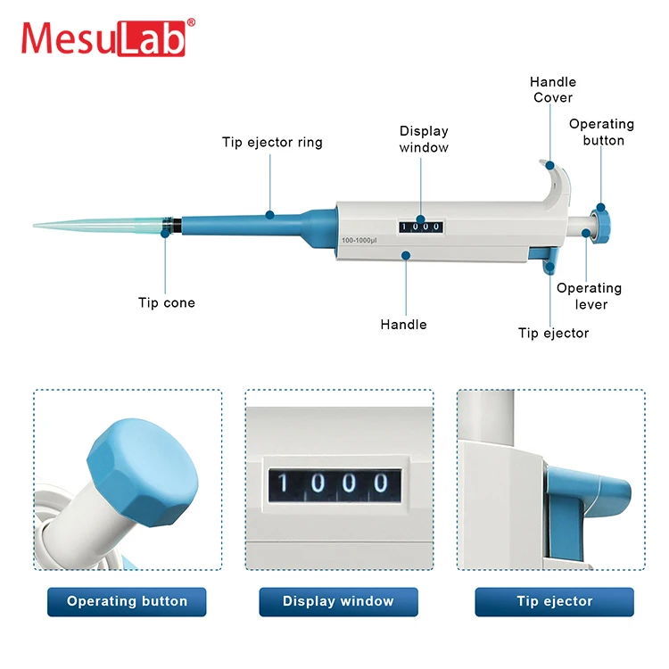 Mesulab Me-Toppette Lab Supplies - Precision Pipettes