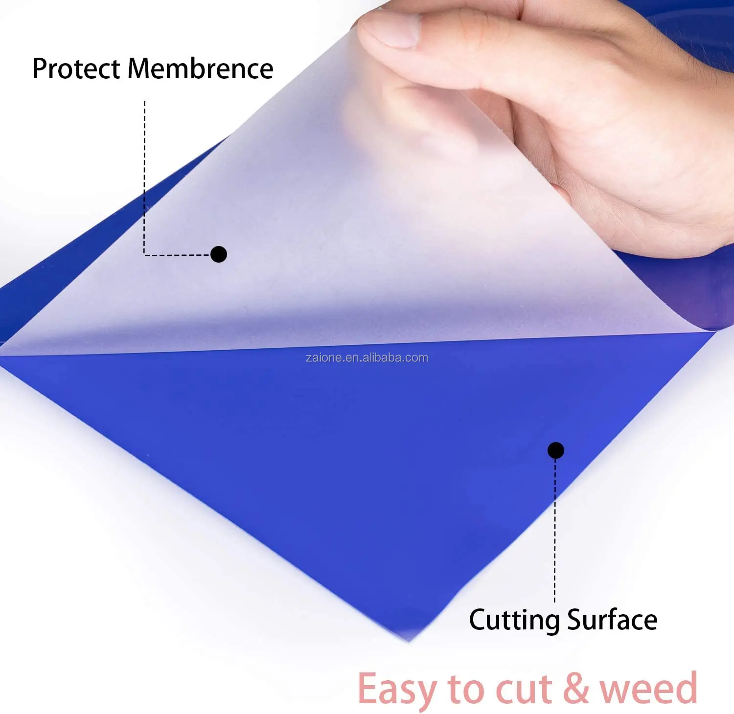 20inx50yard Colorful Pu Pastel Thermal Press Vinyl Rolls Htv Film Heat