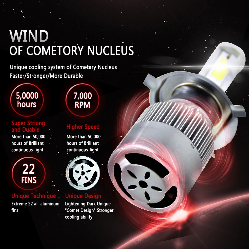 Roadsun Auto Led Light C6 H11 H4 H7 Headlights Bulb 36w C6 Led