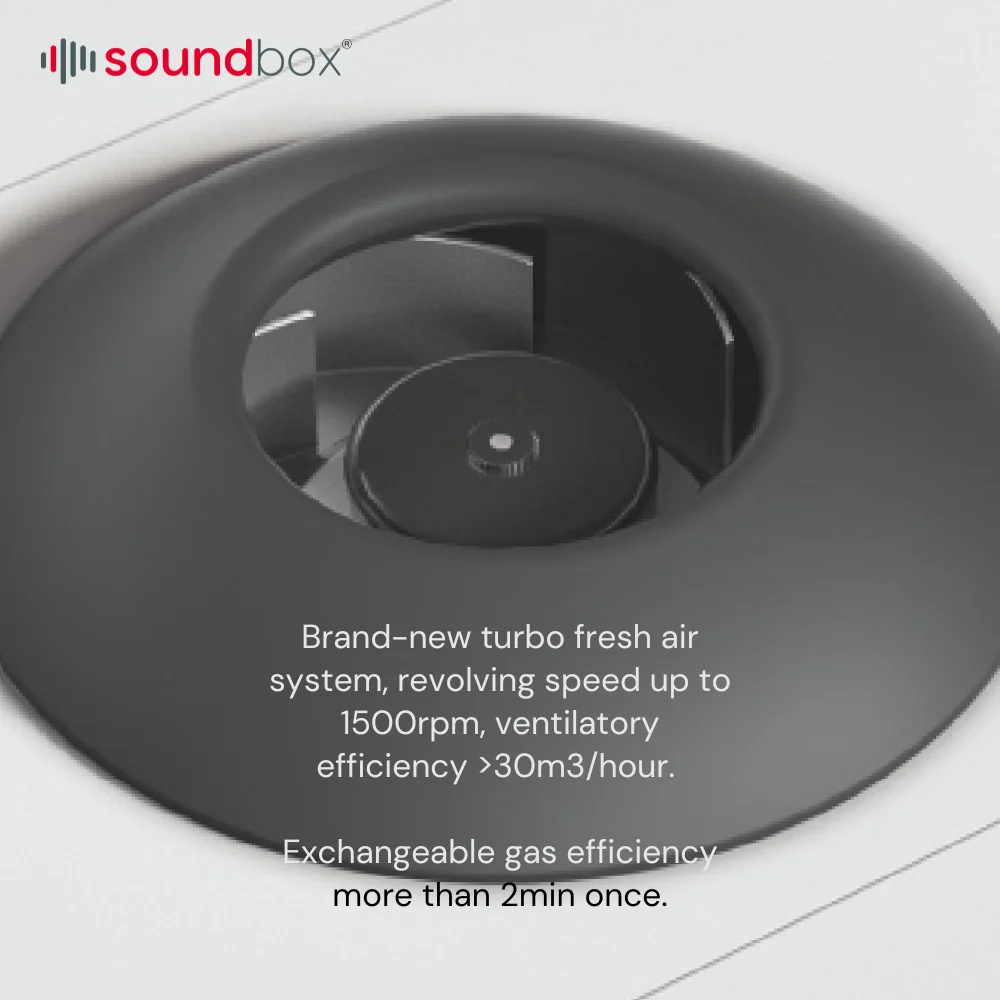 Workspace Pod Soundbox Home Silence Pod Sound Proof Education Office Residential Noise Reduce Home Pod