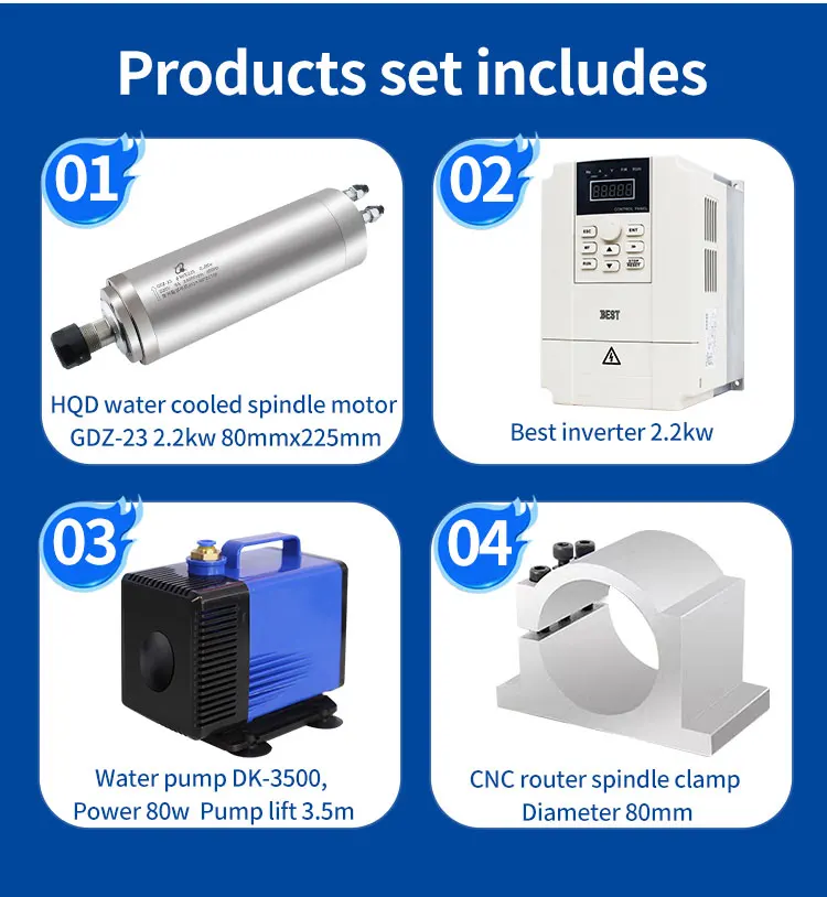 HQD 2.2KW ER20 Water Cooled Cooling CNC Router Motor Spindle and ...