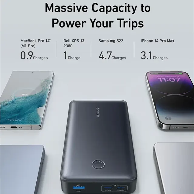 Anker 537 Portable Power Bank 24000mAh, 65W Charger, LED Display