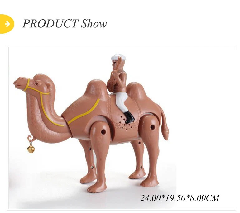 Alibaba.com: COMBUY CB763680 Animal RC, Battery operated plastic