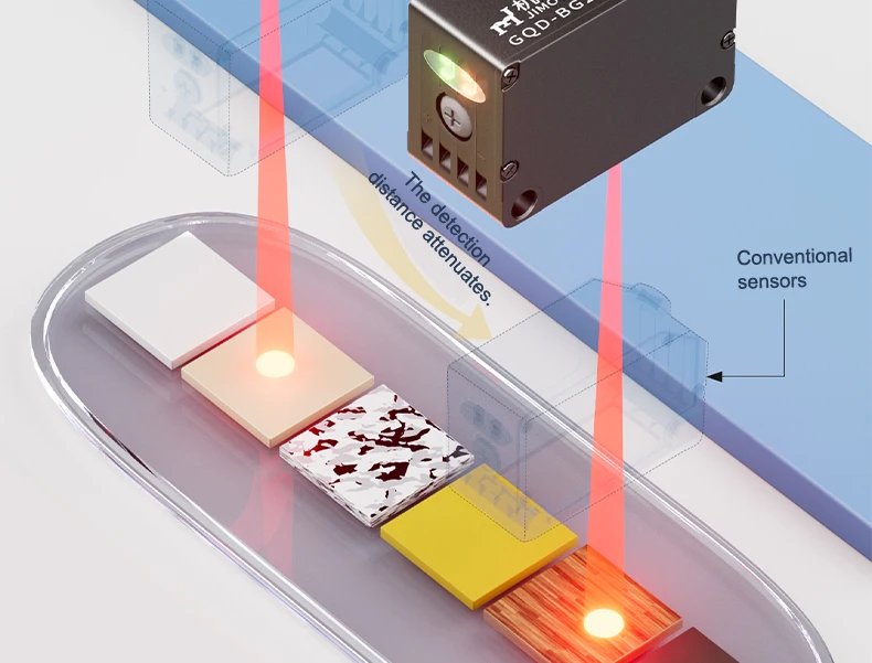 JIMOU G3010 Photoelectric Sensor with Background Suppression