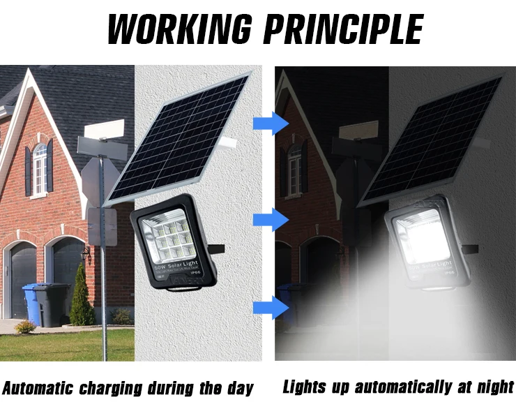 100w 6500k Solar Led Flood Light Aluminum Housing