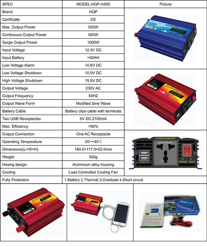 图片关键词 A500-SPEC.jpg