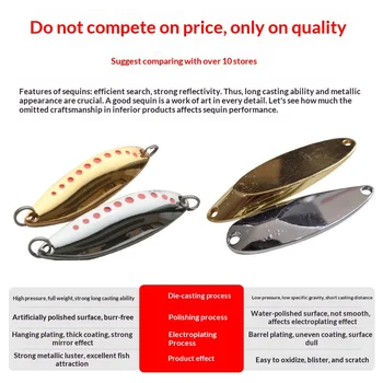Dragon Scale Fish Mouth Sequin Stream Lure Bare Blade Micro Lure Bait Snapper Grass Carp White Striped Fish Zinc Alloy Hooks – Hooks – view 5