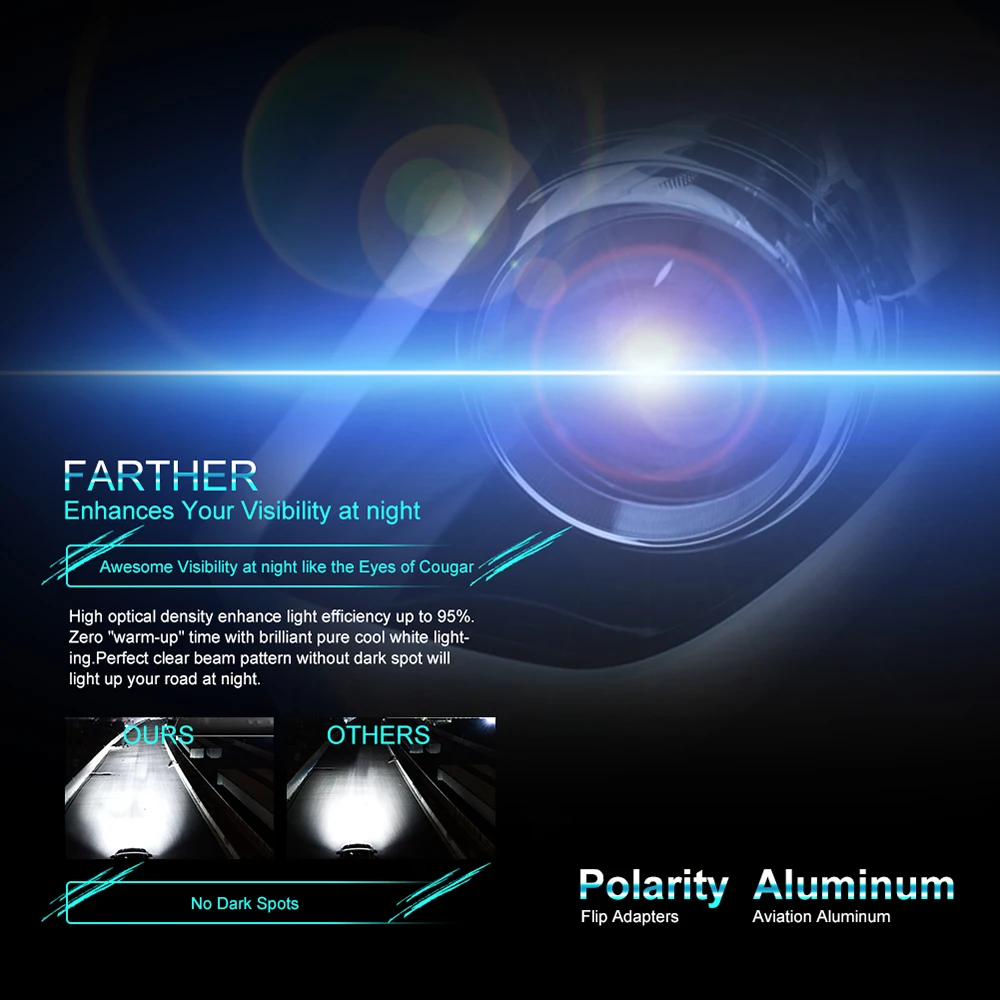 Best LED Headlights1806 CSP Chip 6500K 8000LM H1 H7 9005 9006 H11 Led Headlight Bulb 100w Custom Headlights for Cars