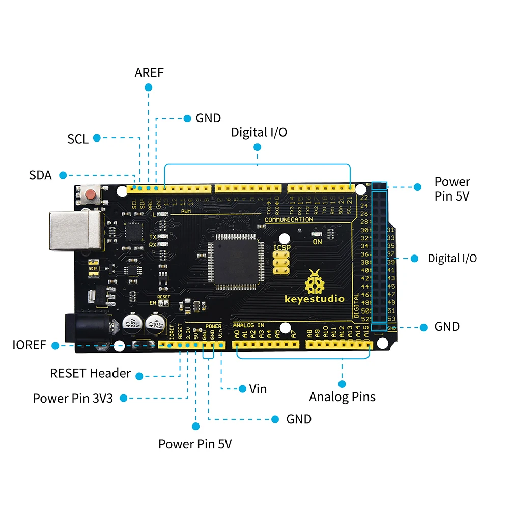 Keyestudio MEGA Development 2560 R3 Board Compatible with Arduino Mega 2560 Microcontroller Board