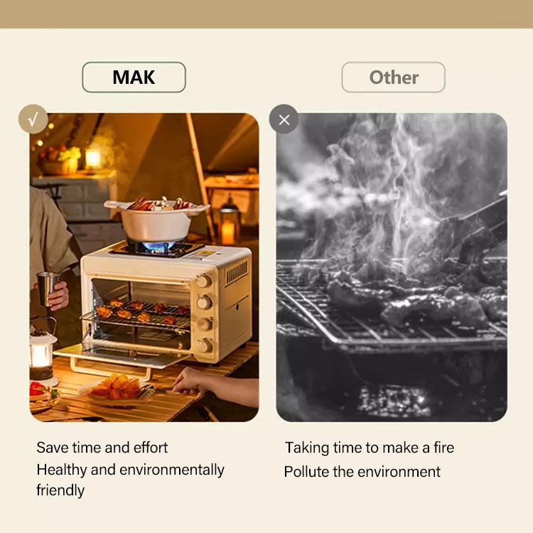 25l Camping Camp Car Travel Appliances Air Fryer Without Oil Outdoor