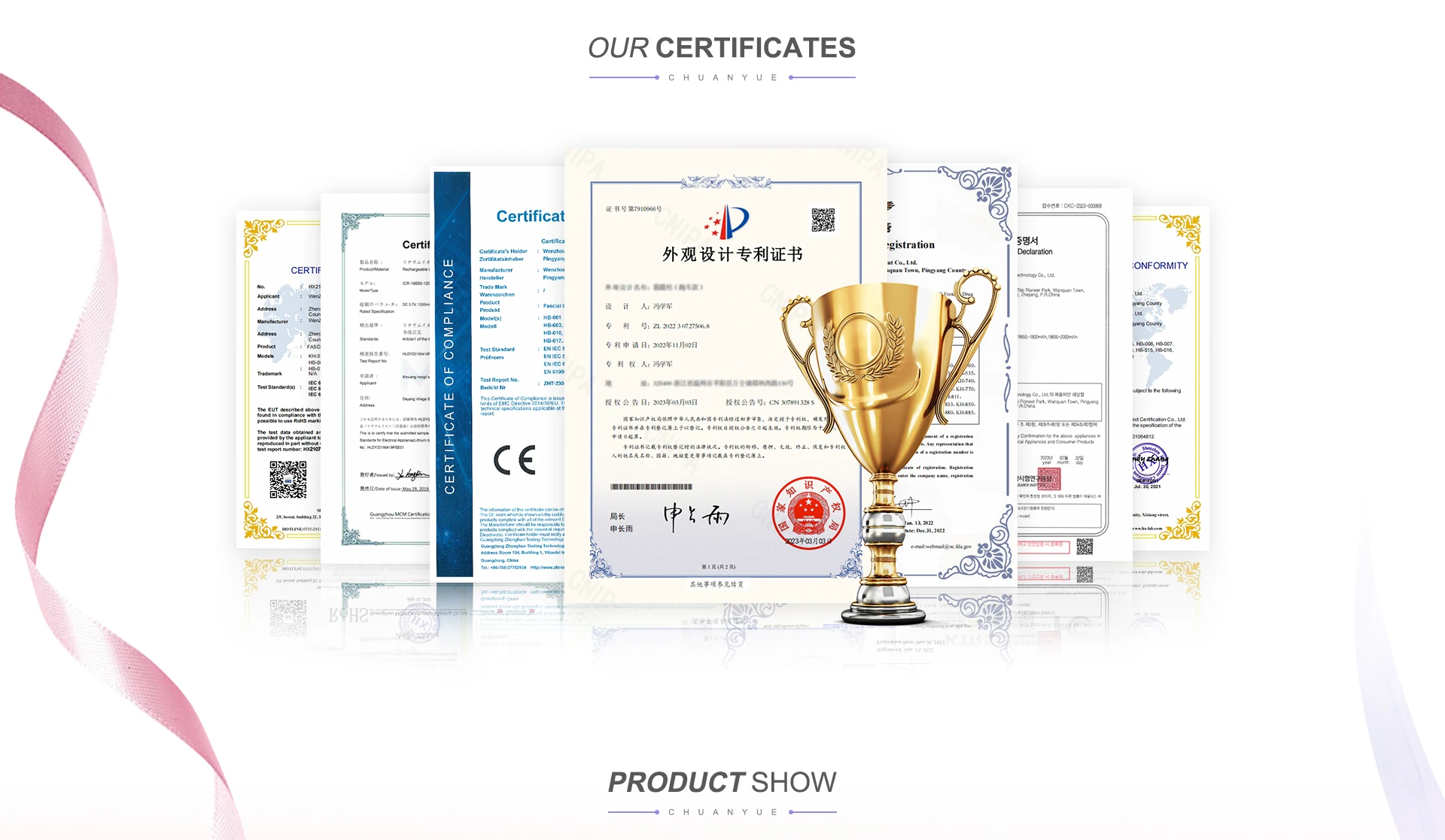 Company Overview Wenzhou Chuanyue Arts And Crafts Gifts Co., Ltd