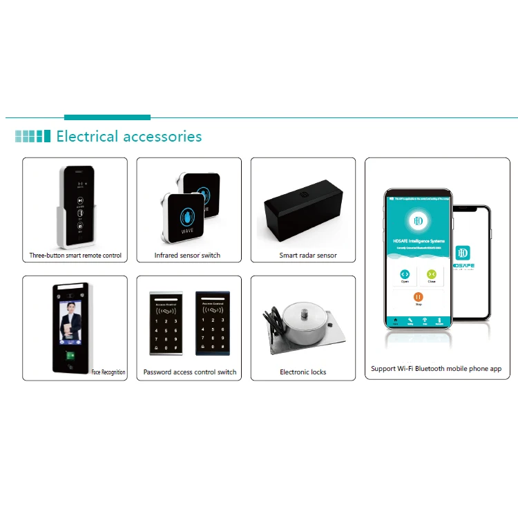 Commercial Automatic Glass Sliding Door System Aluminium Frame Frameless Smart Glass Sensor Magnetic Levitation Automatic Door
