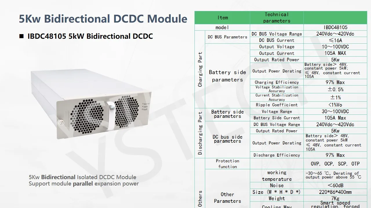 Bidirectional Acdc Solar Pcs 20kw 5kw 10kw 15kw 30kw Ac/dc 48v 400v ...