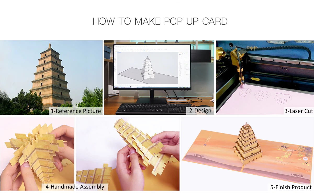 how to make pop up card 2.jpg