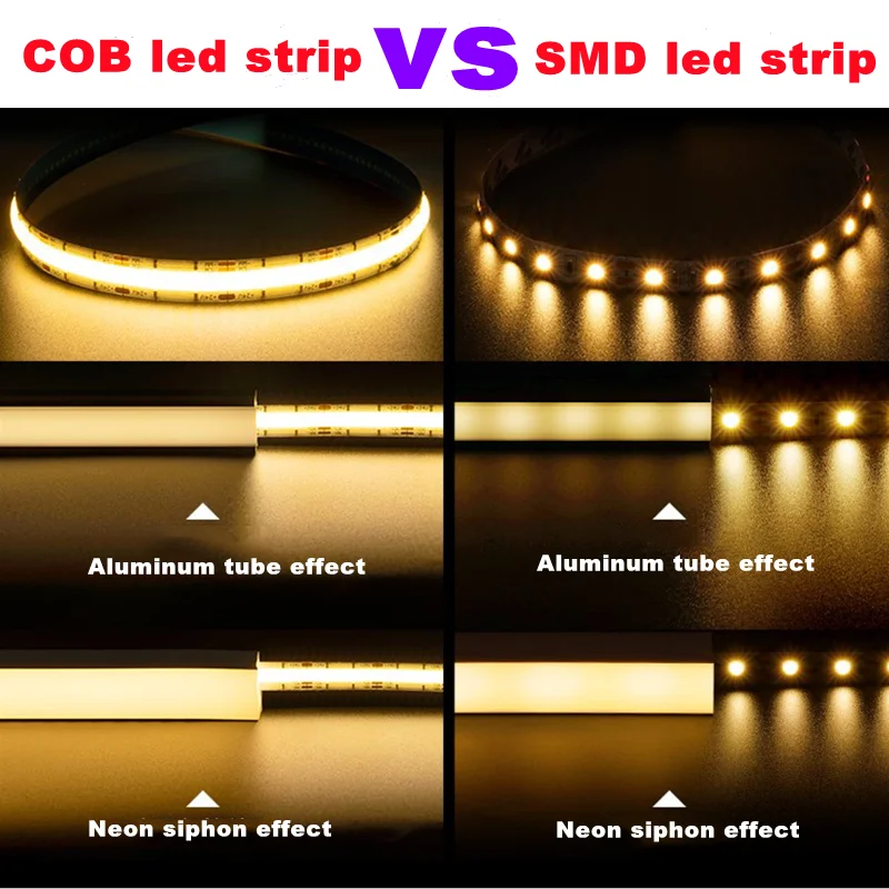 480 Leds 2700K 1100LM COB LED Strip Lights 5M/ Roll Waterproof Flexible Led Strip 3