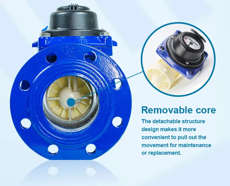 Shengda Stop Water Meter 100mm For Irrigation Buy Stop