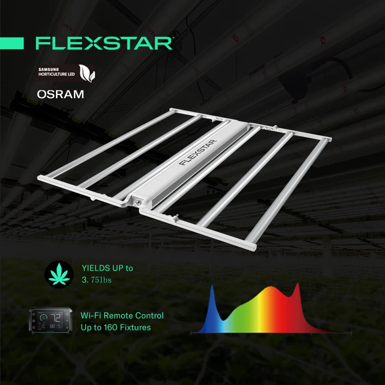 High Yields 860w 645w Full Spectrum Led Grow Lights For Vertical