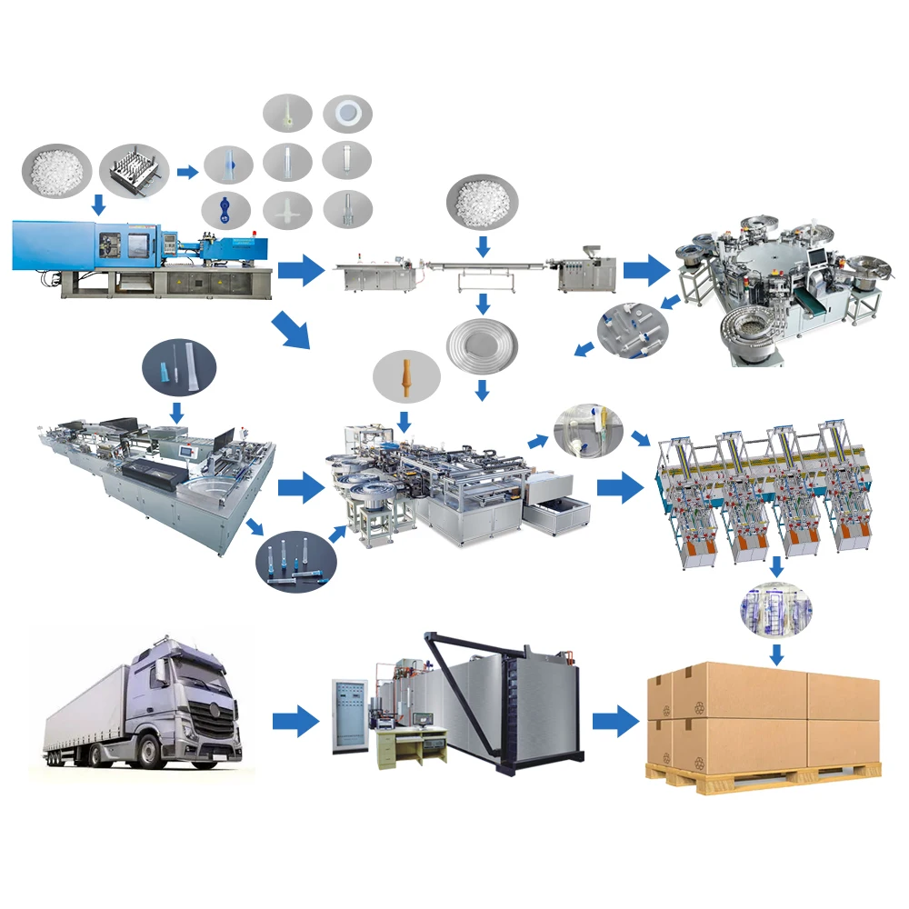 Medical Disposable IV Infusion Set Production Line