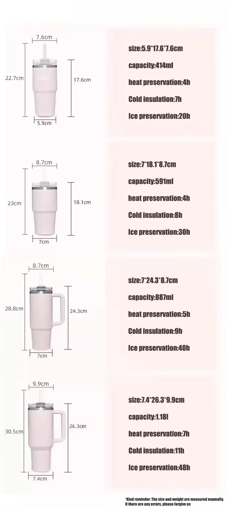 40oz with Handle Custom Stainless Steel Reusable Vacuum Tumbler in Stock with Lid Iced Coffee Travel Mug for Hot and Cold