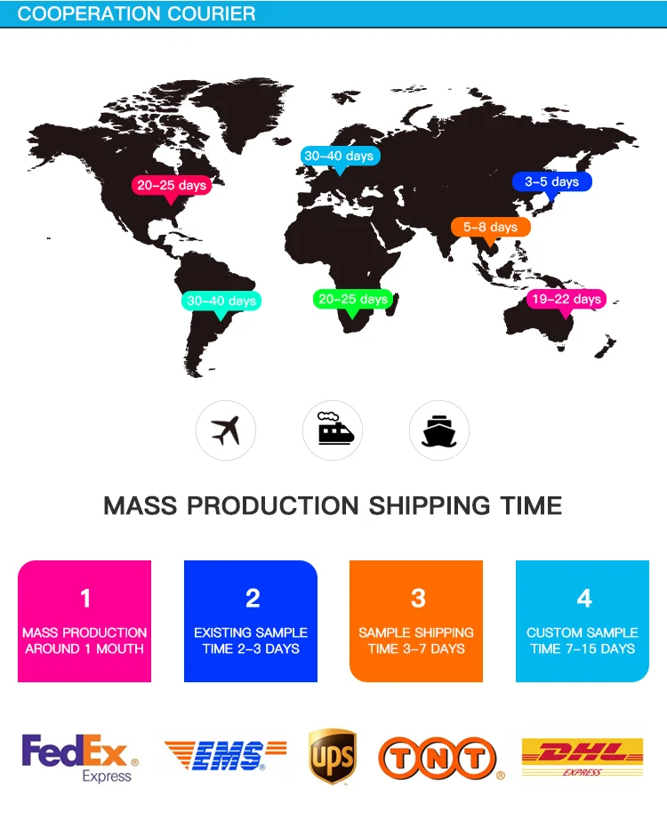 shipping