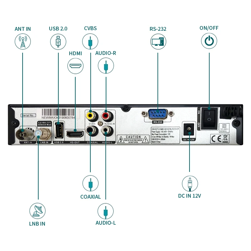 NEWMAX TG-1140E New Qbox Decoder Set Top Box 8k Laser Receiver CCAM YouTube Dvb T2 s2 Combo Decoder