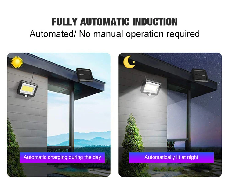 Waterproof LED Solar Garden Light Street Light Garage Light Human Body Induction Lamp Split Outdoor Wall Lamp Fixture
