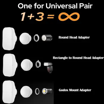 Godox ML-CD15 Flash Diffuser Modifier Bundle Diffusion Dome for V1S V1C V1N V1F V1O V860III V860II V850III TT685II TT600 TT685 detail image