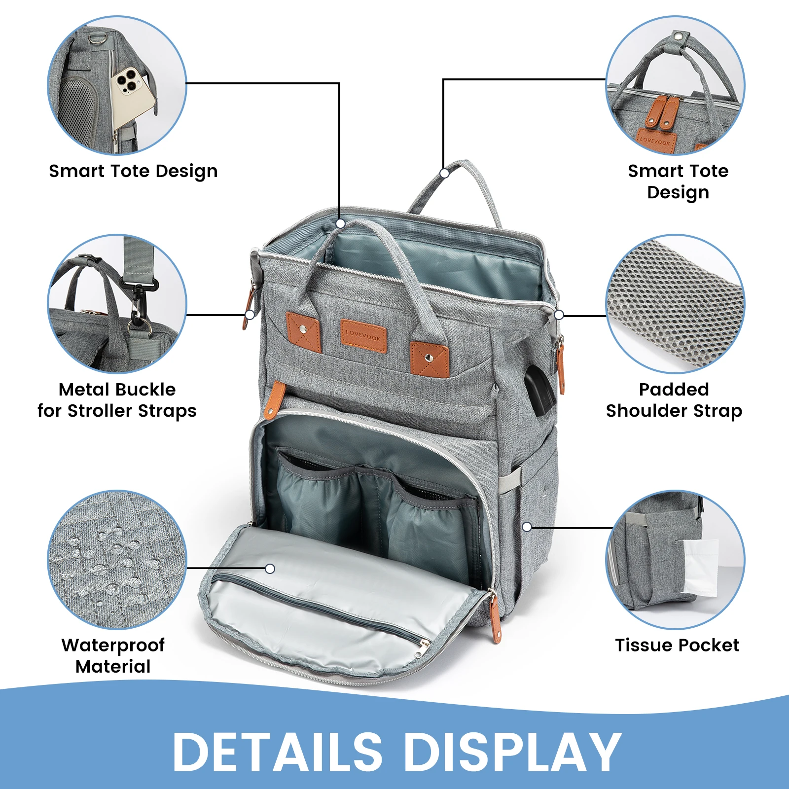 LOVEVOOK Baby Diaper Bag - Water Resistant & Multi-purpose display picture 3