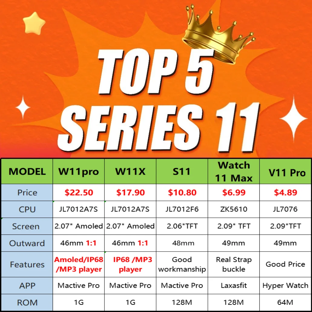 Latest Hk11pro Max Smartwatch Reloj Inteligente Amoled Screen Upgrade Hk10 Promax Plus H aperçu 4