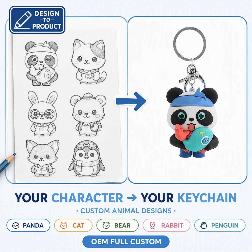 Customization options