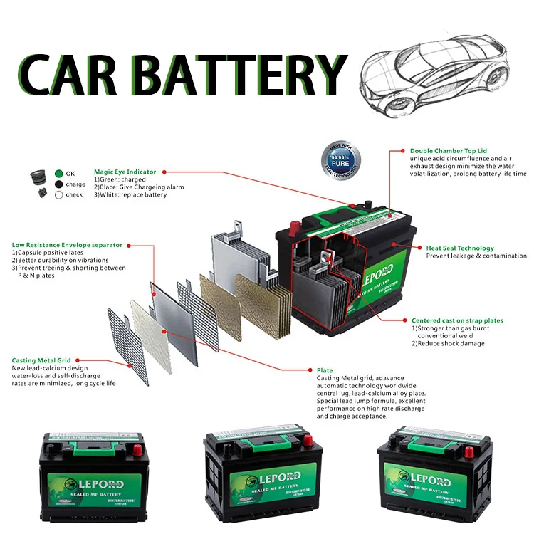 Heavy Duty Big w Truck Batteries 115f51 Export Car Truck Battery 24v N150 12v 150ah N200 12v200ah Car Battery