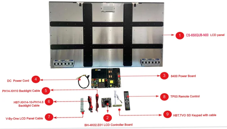 75 Inch 1000-3000 Nit CS-750EGY-SKM3 LCD panel High Brightness Tft Lcd Module Screen Support 3840x2160 FHD With RTD2513A borad details