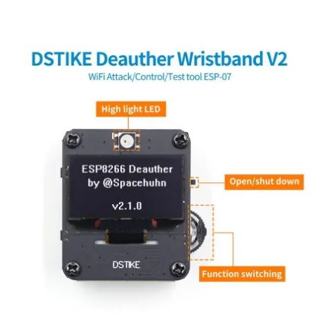 Attack, Control, and Test Wi-Fi Networks with the DSTIKE Deauther