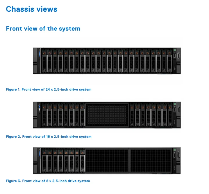 Low Price and Used Dell PowerEdge R7625 Rack Servers 2U Rack Server Dual Epyc R7625