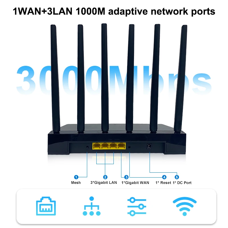 Best Universal 3000mbps Openwrt Wifi 6 Smart Mesh Wifi Router Wireless