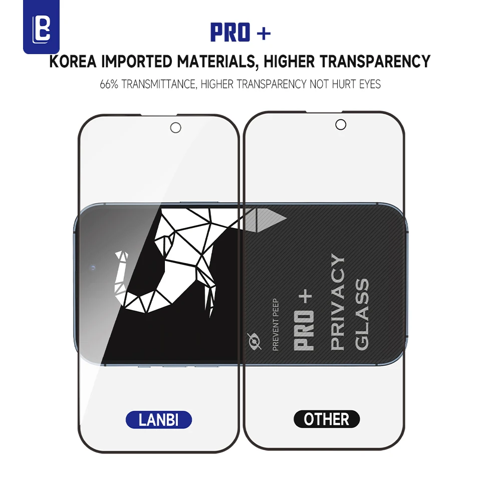 IPhone 16 Protezione Privacy Schermo In Vetro Temperato - Foto 3