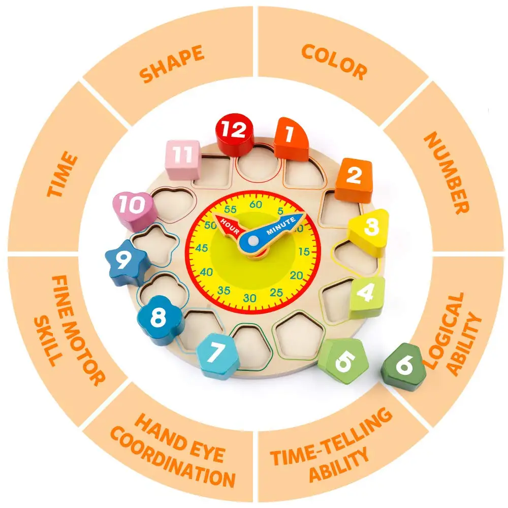 Изучение часы для дошкольников. Играть время число. Календарь времена года для детей. Время цифры картина. Детский календарь.