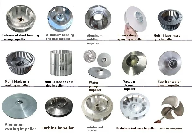 Wind Pressure Ventilation Impeller, Axial, Stainless steel - detail 4