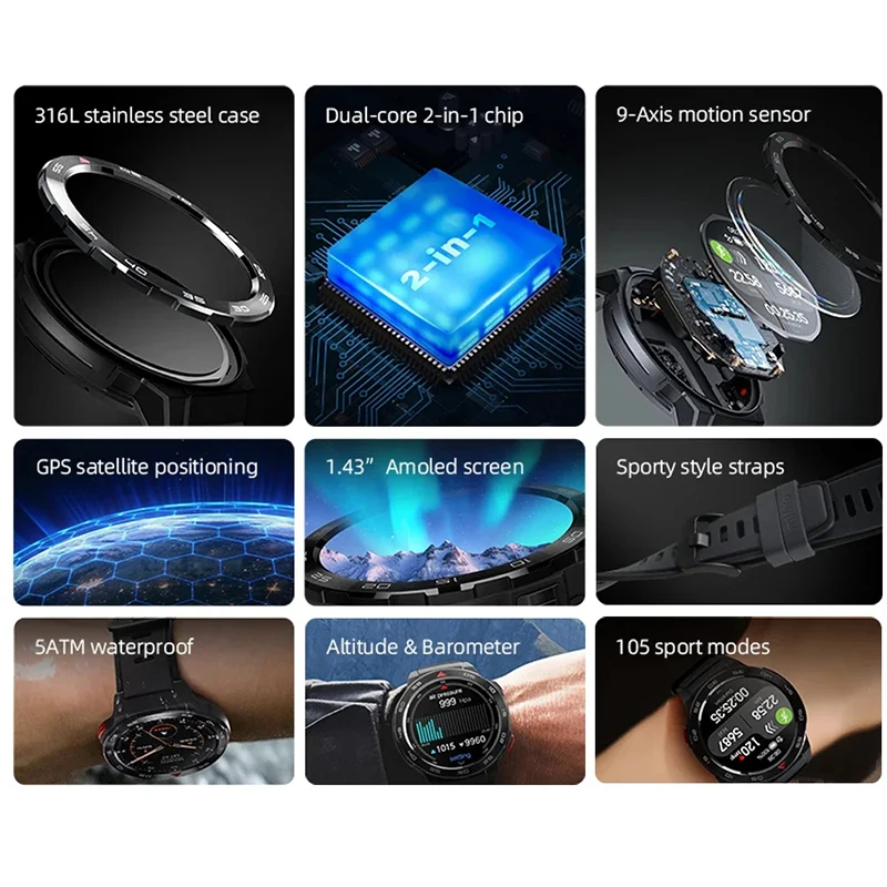 Mibro GS Pro Smartwatch GPS Positioning Global Version AMOLED Screen Bluetooth Calling 5ATM Waterproof 460mAh Sport Smart Watch