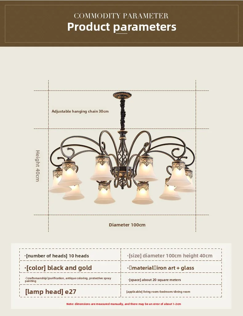 Specifications