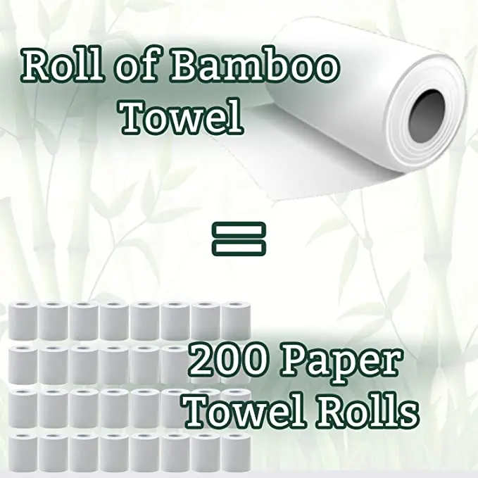 Ecolifestyle Reusable Bamboo Paper Towels, 1 Roll of washable paper towels  New