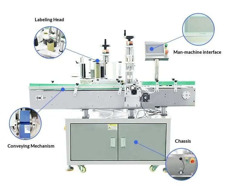 TEBAK High Accuracy Automatic Round Bottle Labeling Machine for Cosmetic Beverage  Shampoo Oil Bottle Sticker Labeling