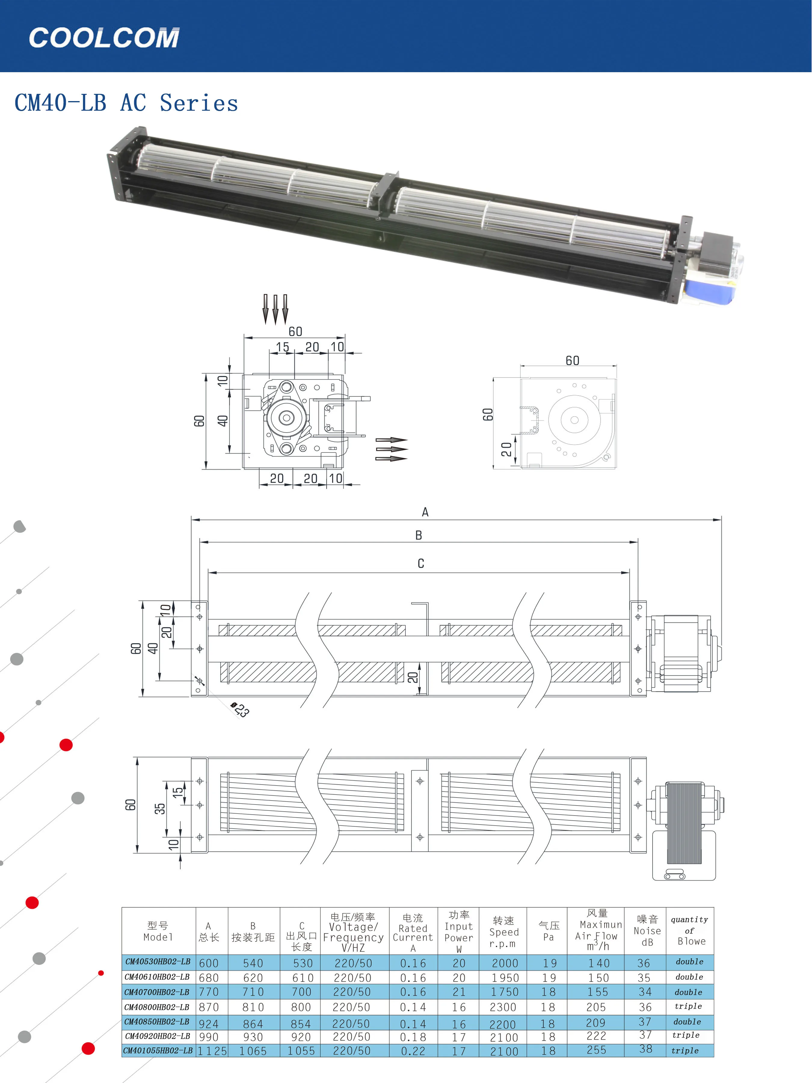 Tangential Fan, COOLCOM, 40mm, Brushless, Stainless - detail 2