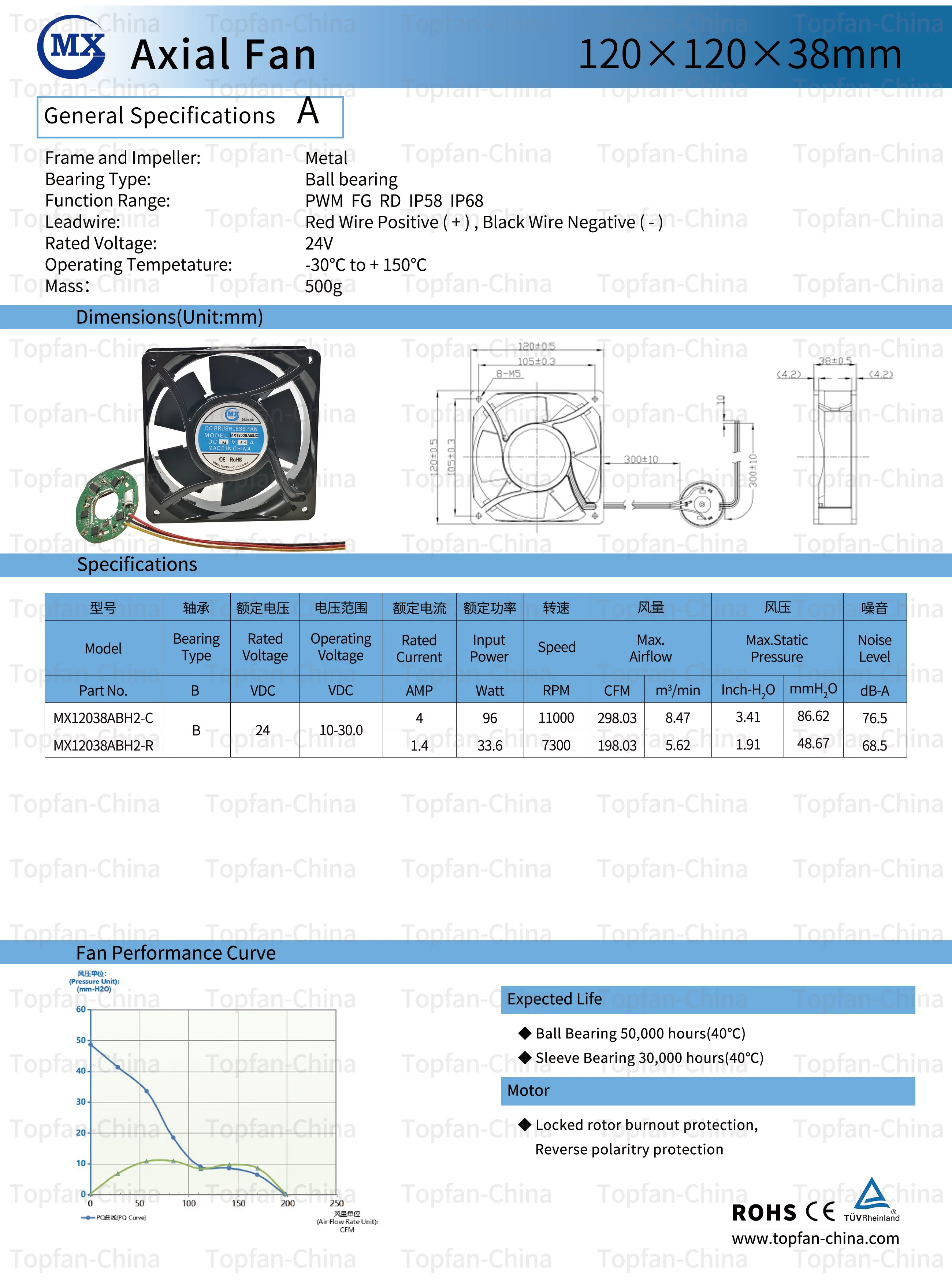 Water Heater, 120mm, 120x120x38mm, Solar, 150°C - detail 16