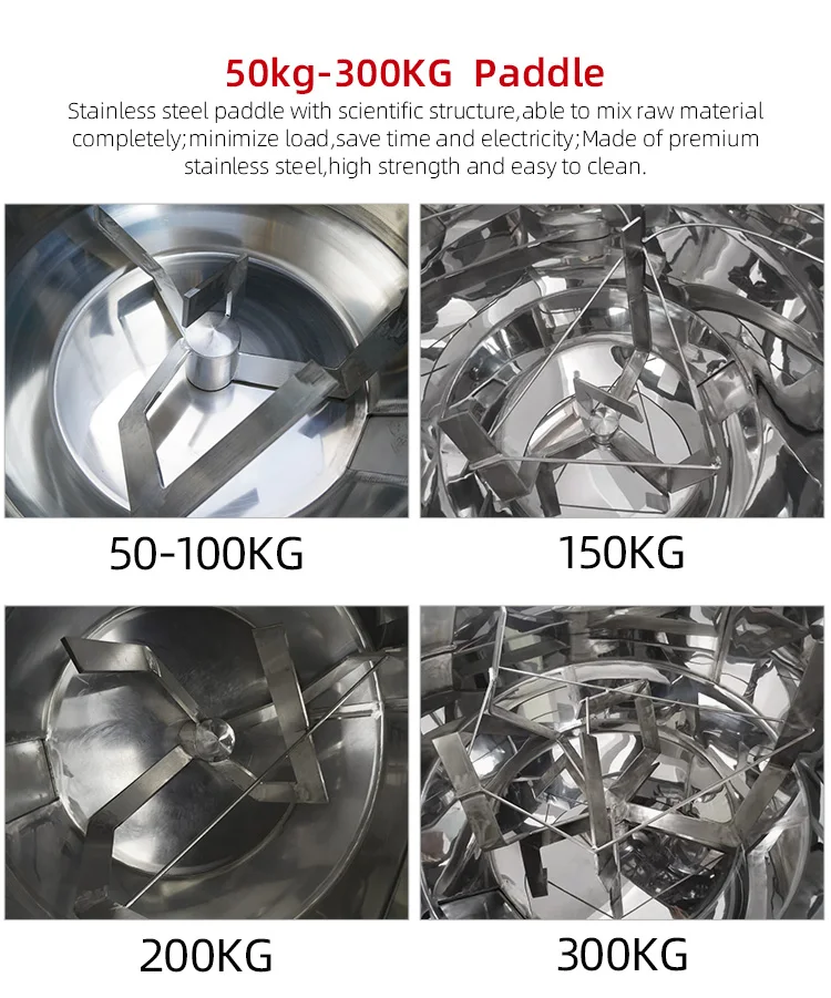 Customized Color Mixer for Injection Mould Machine - RMS