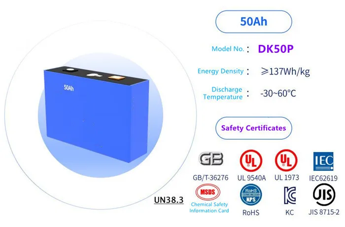 50ah Energy Storage Cells.jpg