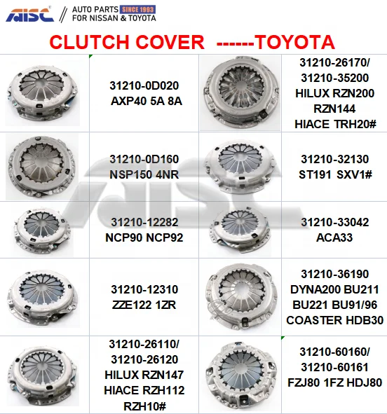 AISC 30210 31210 Clutch Kit for Toyota Nissan Transmission