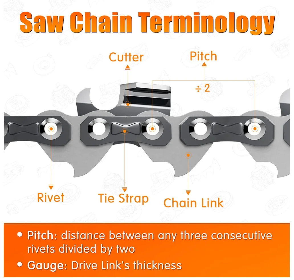 Neo-tec 14 Inch Smart Chainsaw 16 Inch Chain - S52 - .050